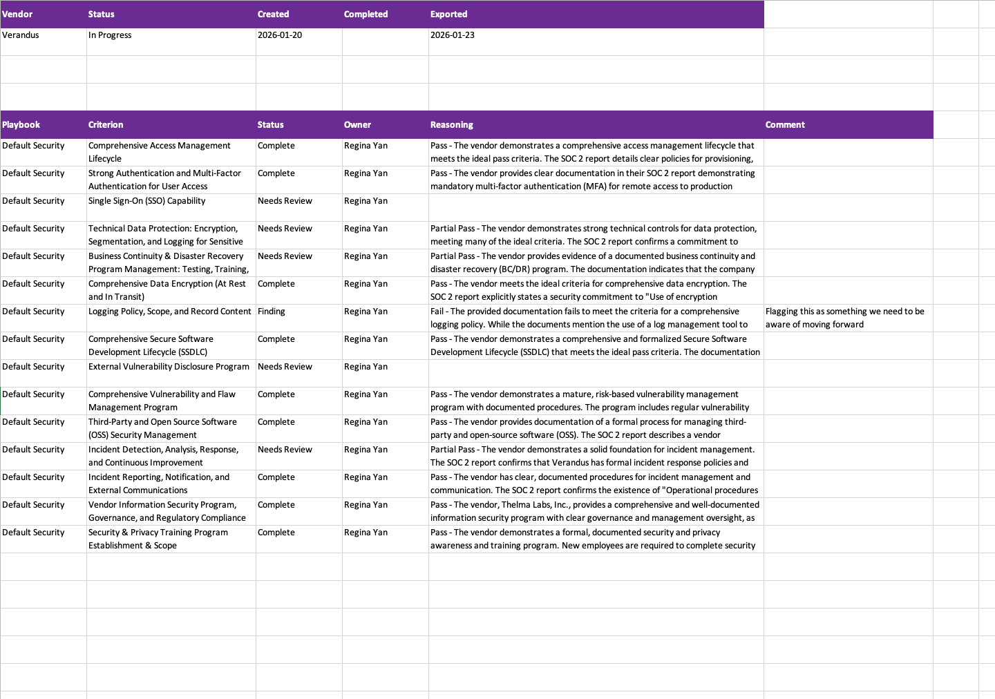 Assessment Review Export