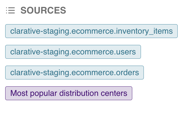 Sources
